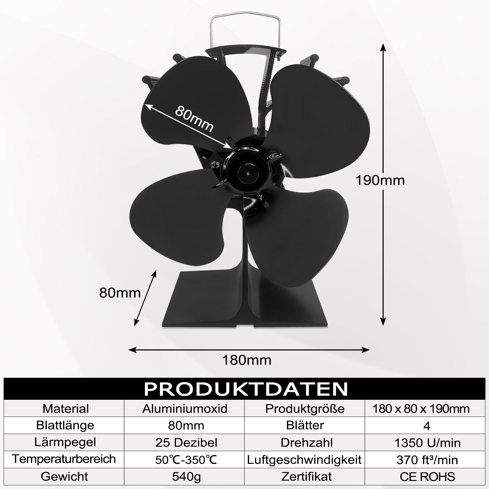 Kaminofen Ventilator Fan 4S neu Stromloser Gebläse schwarz für