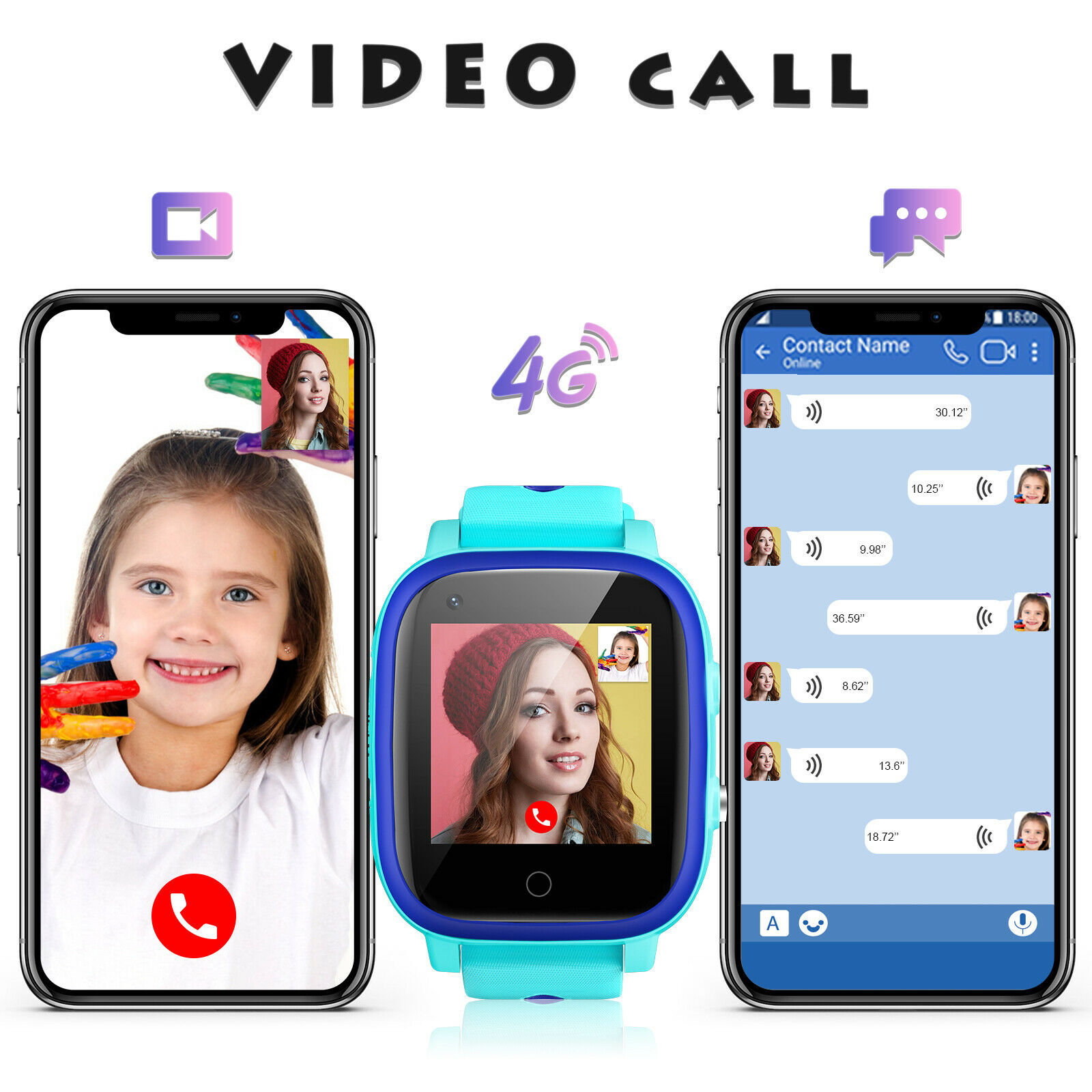 4G Kids Smart Watch Phone GPS Tracker WIFI SOS Video Call Monitor Children Gifts - Picture 34 of 48