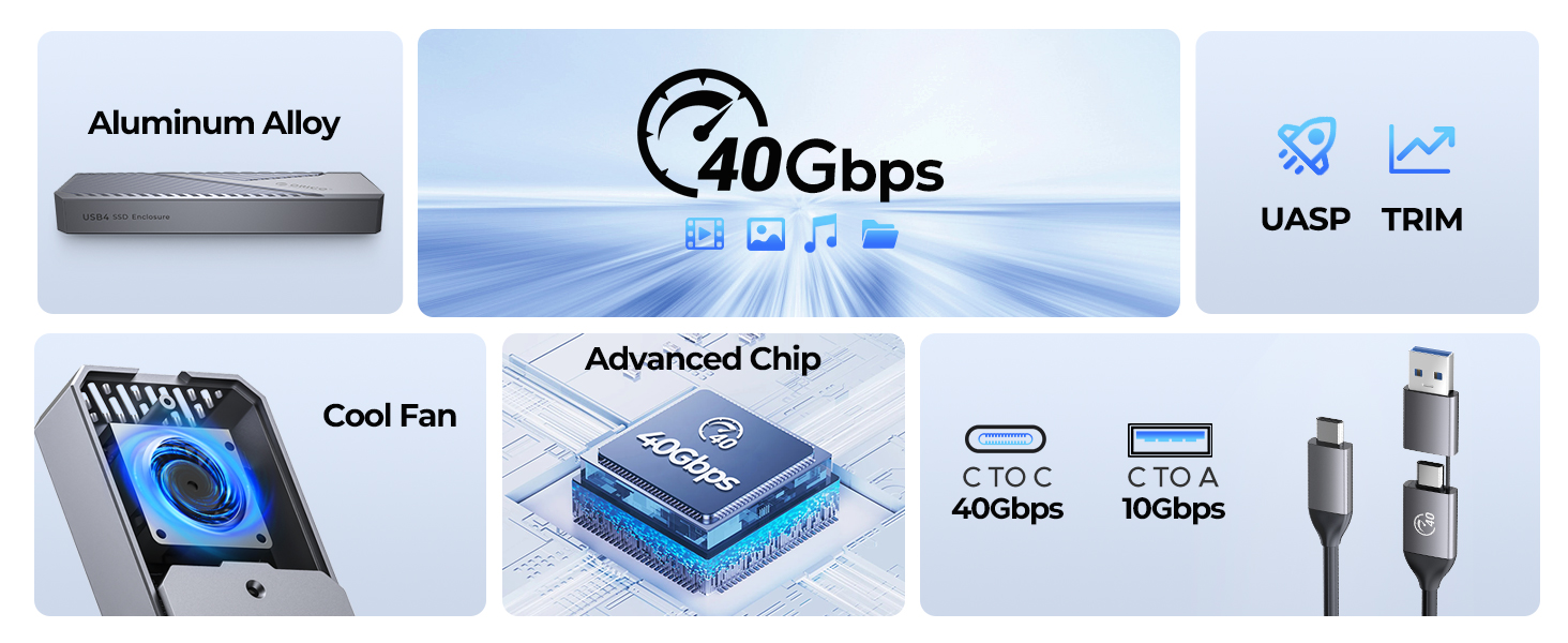 ORICO M.2 NVME SSD behuizing 40 Gbps PCIe3.0x4 USB Type-C aluminium