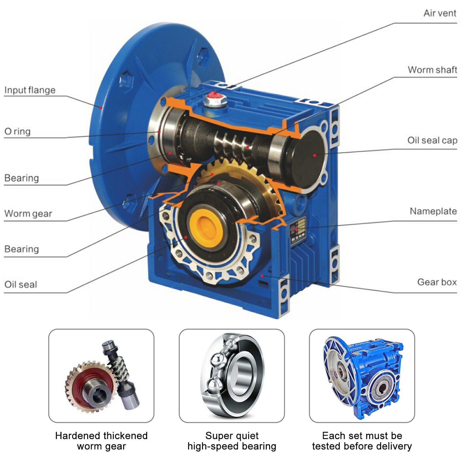 SARCOFAGO-I.N.R.I. 輸入盤国内仕様　ユニオン帯 NMRV025 Worm Gearbox Speed Reduction Flange 56B14 Ratio 7.5:1-60:1