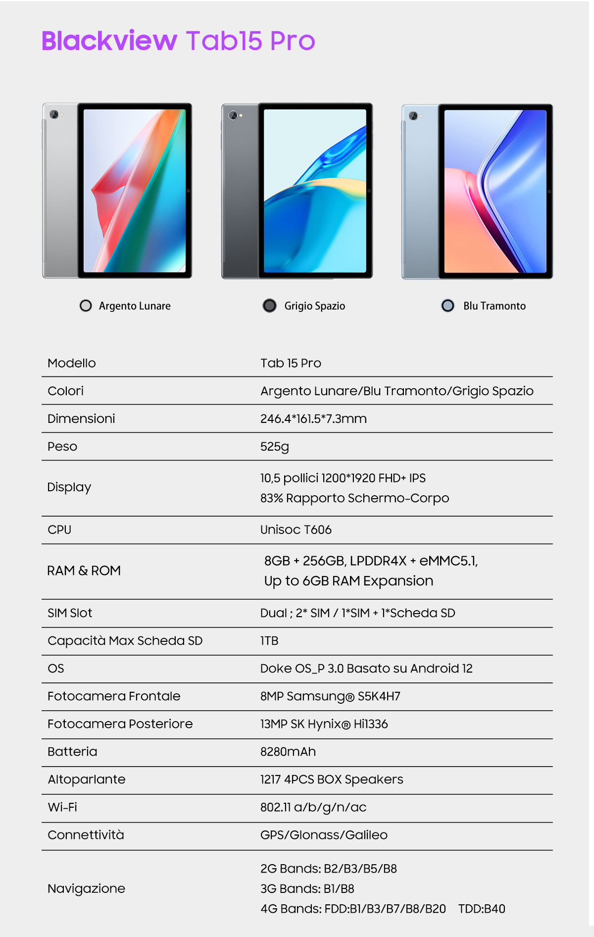 Blackview Tab 15 Pro Android 12 Tablet 10,5 Pollici 14GB+256GB (TF 1TB)  8280mAh