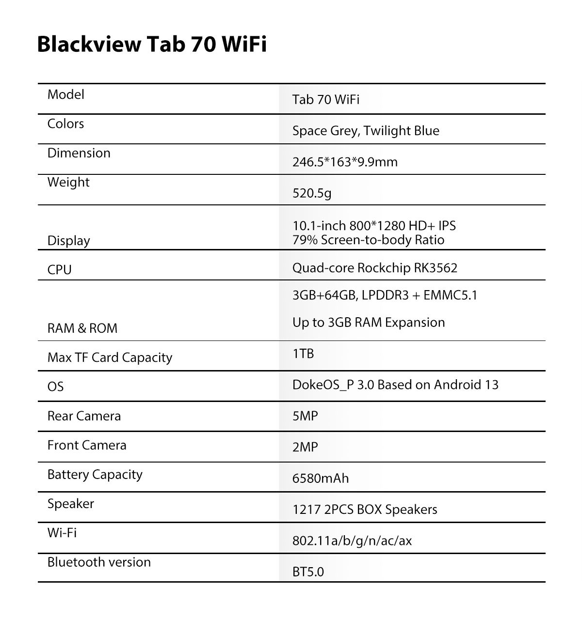 33€ sur Blackview Tab 70 WiFi Tablette Tactile 10.1 pouces Android