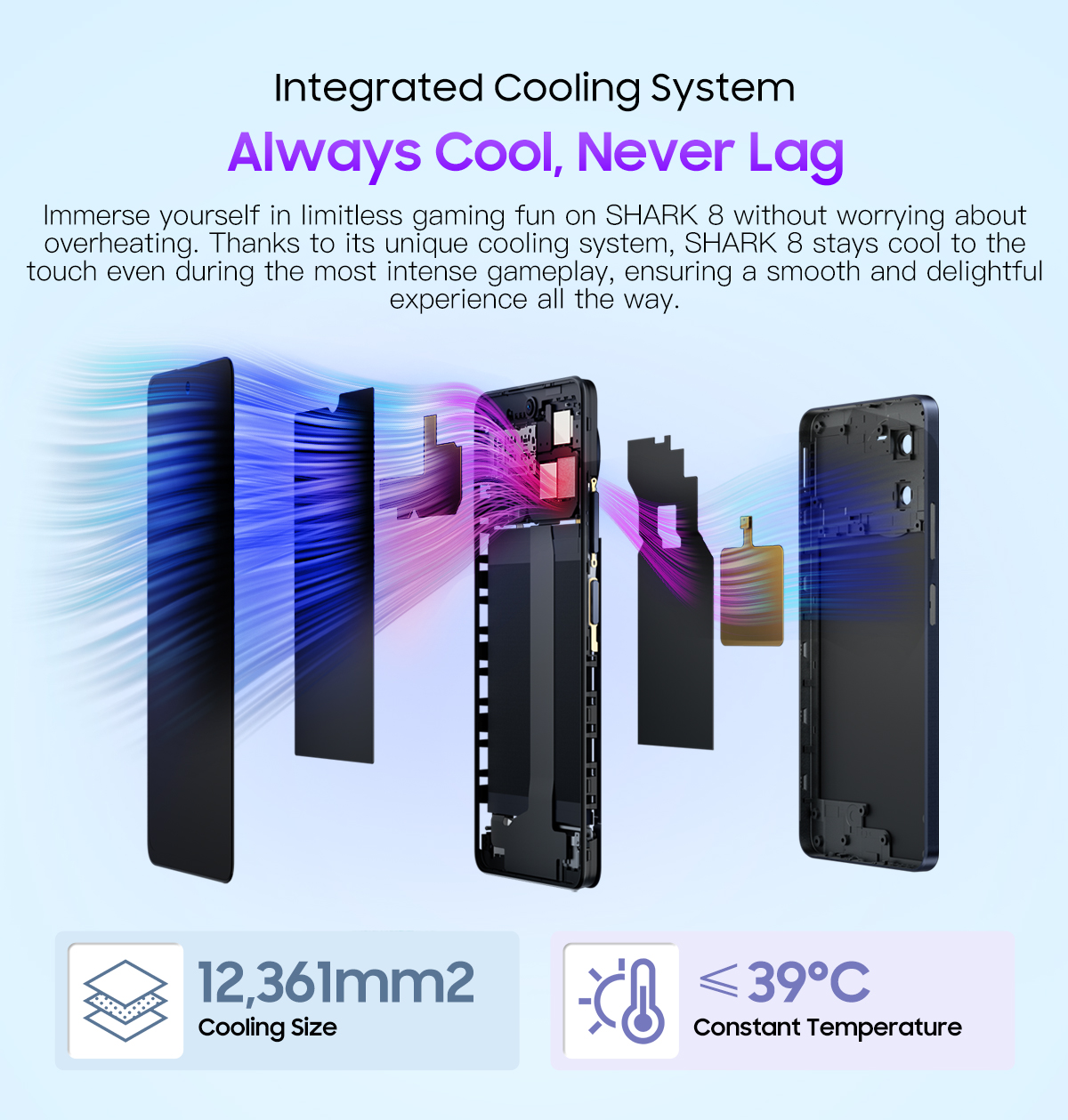 Blackview SHARK 8 Smartphone 16GB+128GB 6.78