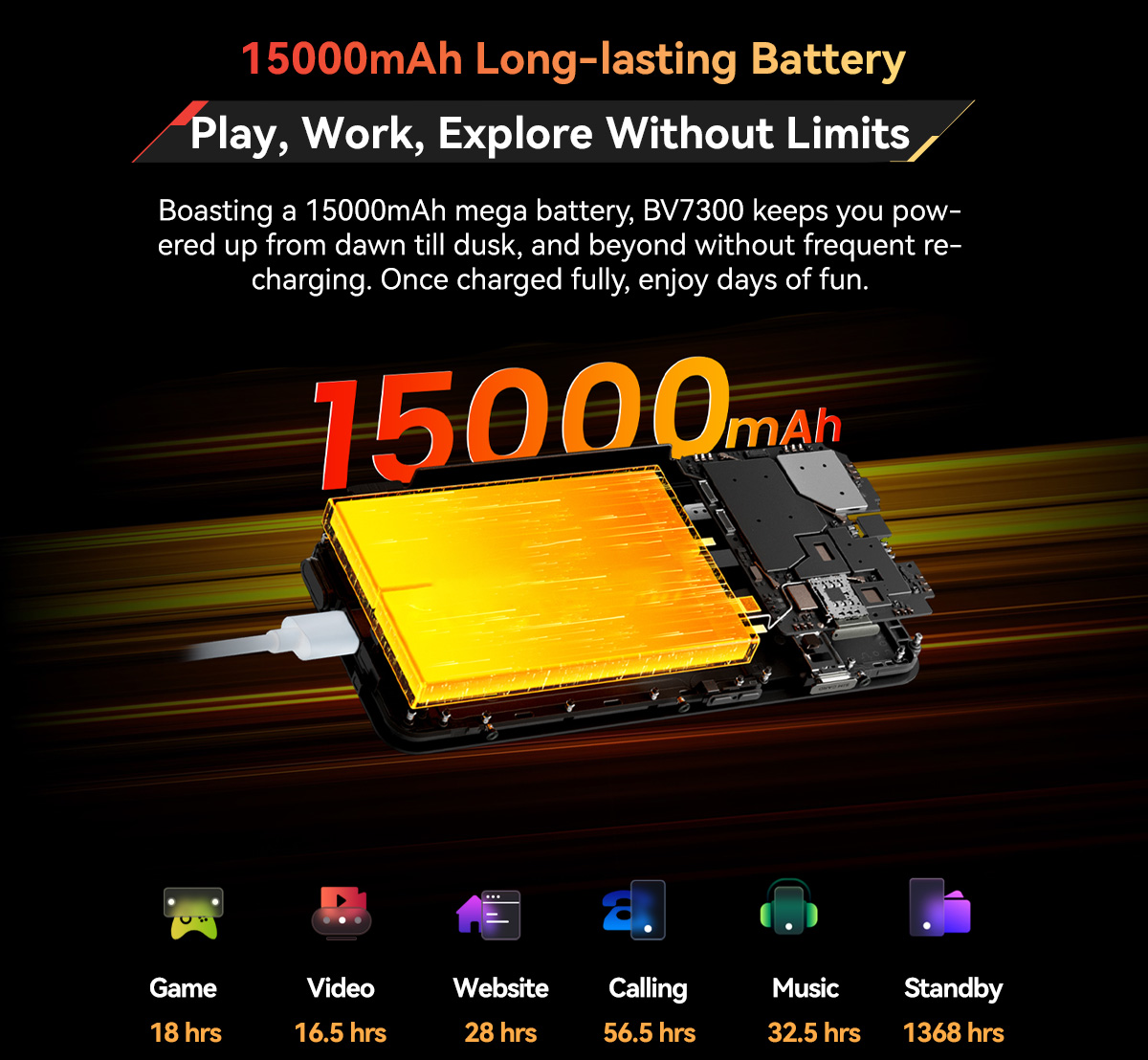 Blackview BV7300 Rugged Smartphone 15000mAh+45W 18GB+256GB Android