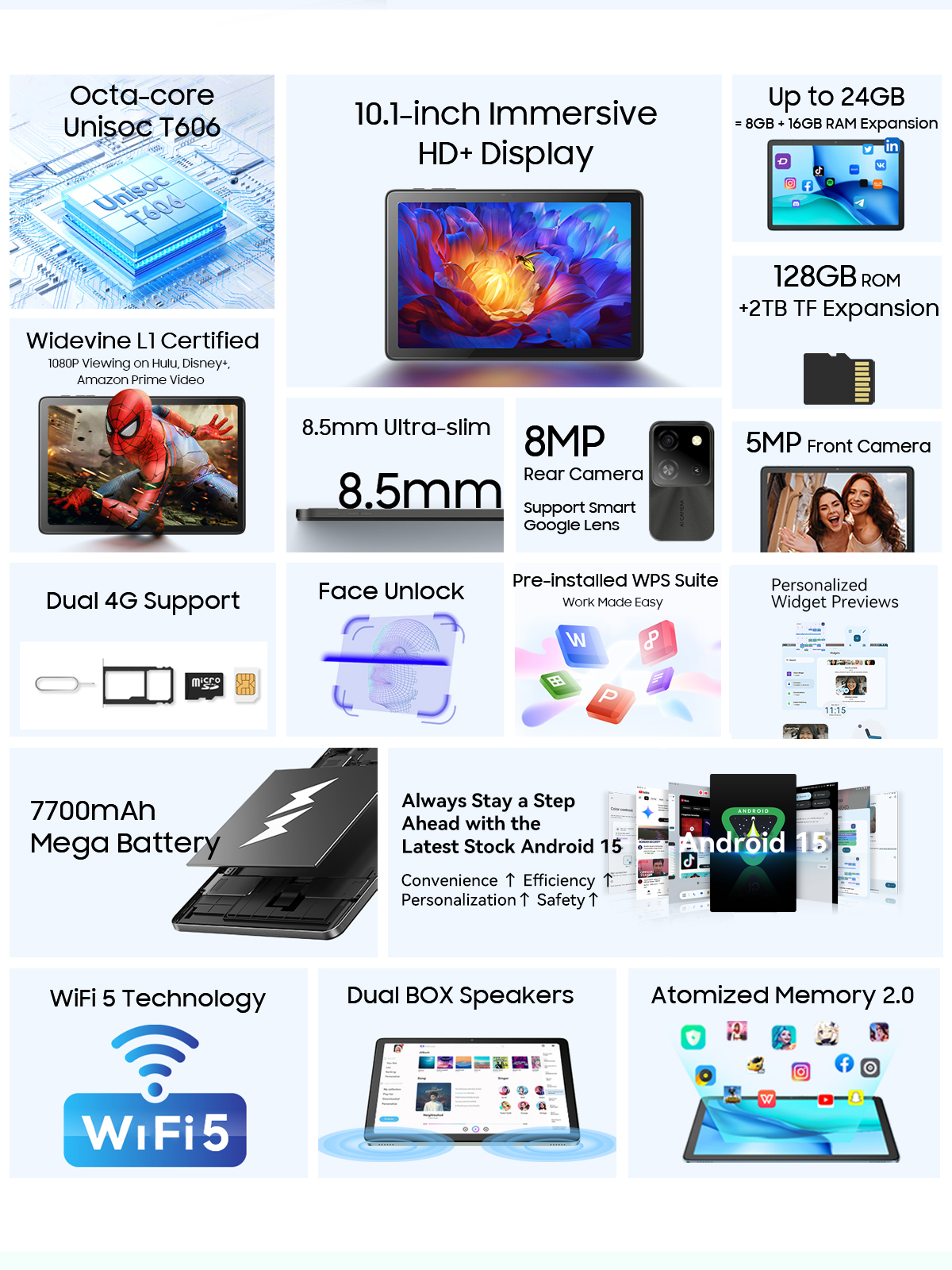 Blackview Tab60 WiFi Tablet Android 15, 12GB+128GB(TF 2TB) Tavoletta Octa-core WiFi 6, Tablet 10