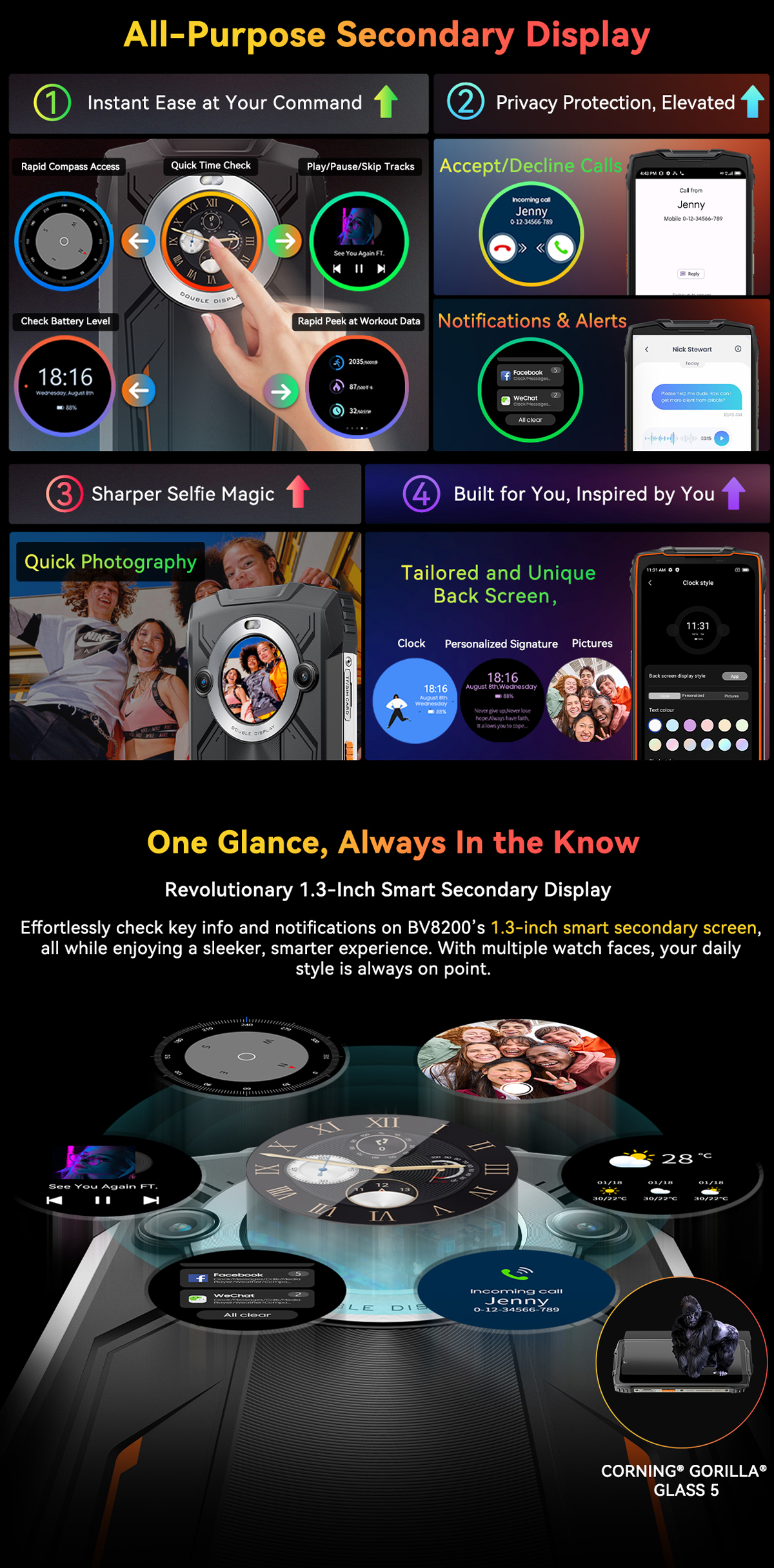 Blackview BV8200 Rugged Smartphone 36GB+256GB 6.5