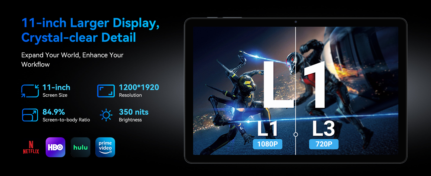 TABWEE T90 WiFi Tablet 11 Inch Andriod 16 24GB+128GB 8000mAh