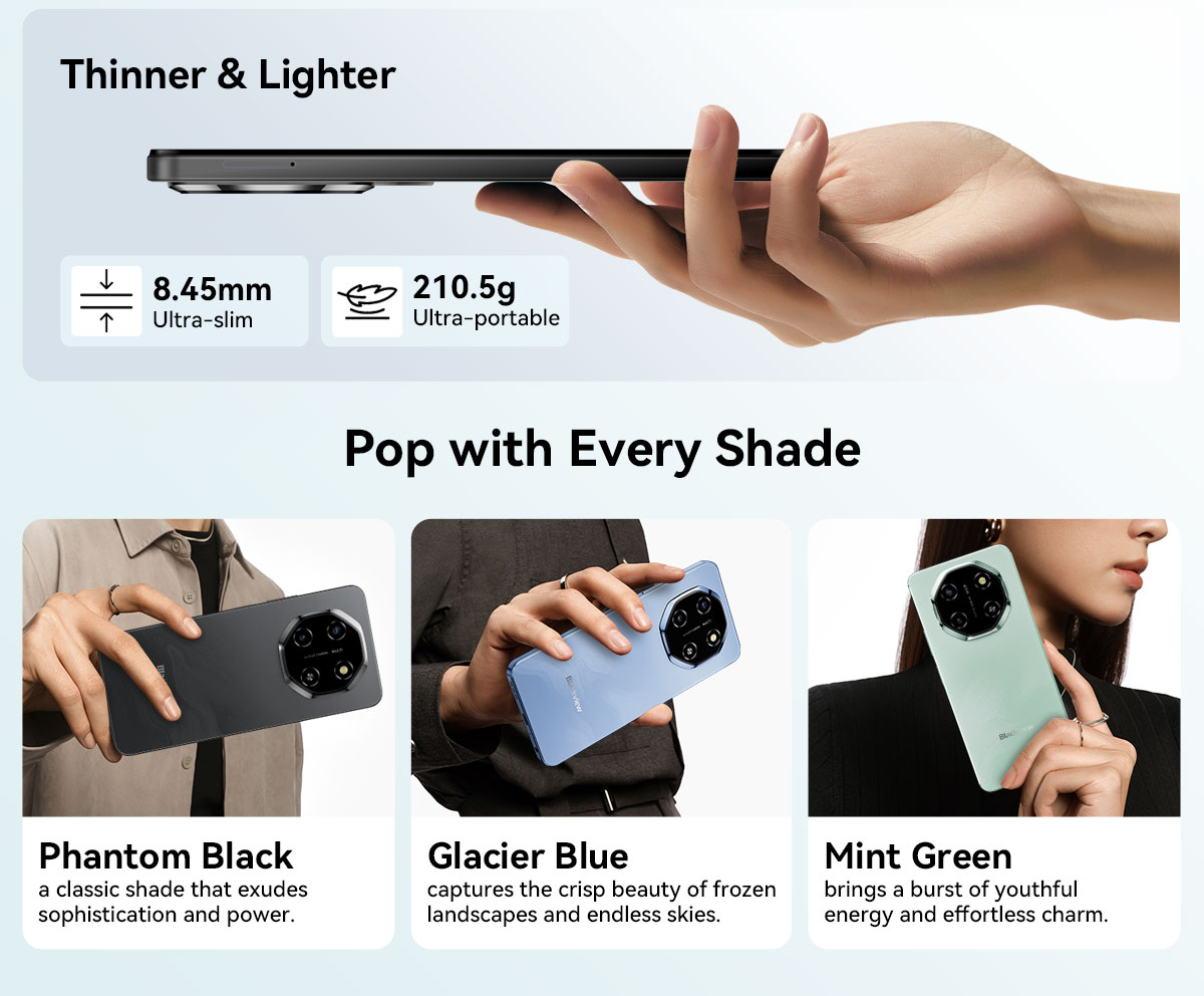 Blackview SHARK 6 5G AI Smartphone 12GB+128GB 6.8