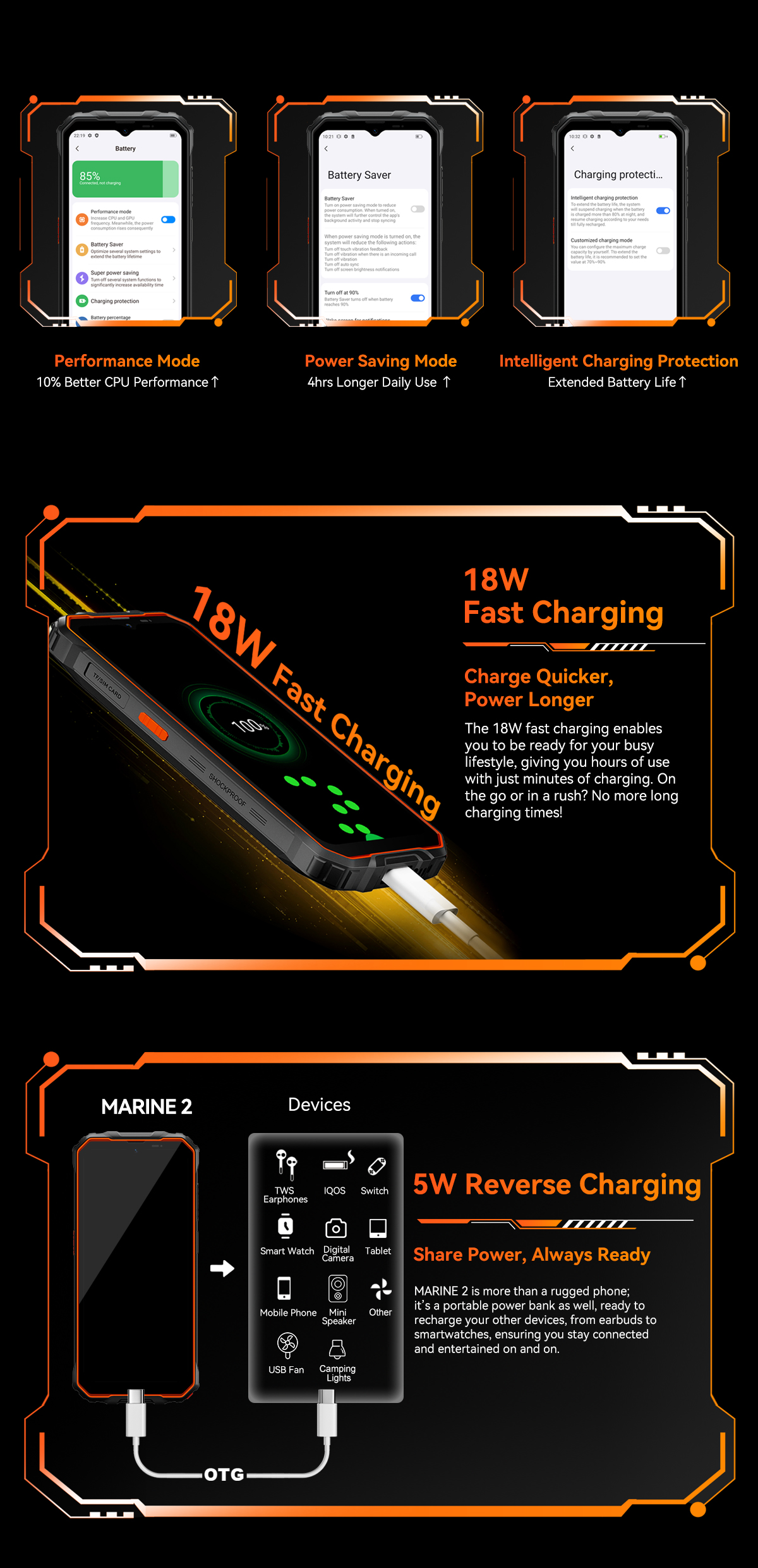 OSCAL MARINE 2 – Smartphone Rugged 2025 Android 15, 11000mAh, 24GB+256GB/2TB, IP68/IP69K, Gemini AI 2.0