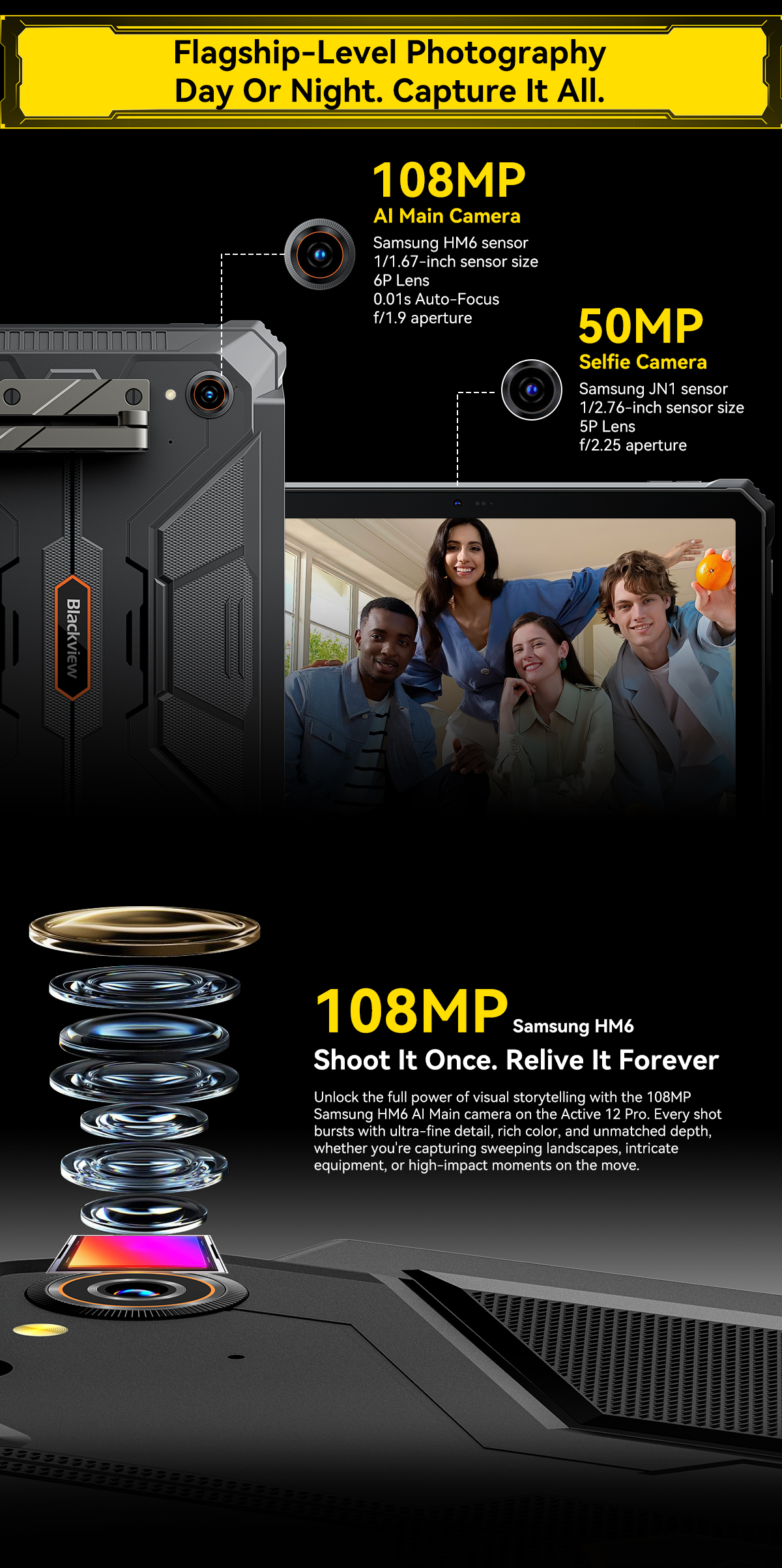 Blackview Active 12 Pro 5G 256GB 本体 Blackview Active 12 Pro 5G 256GB 本体