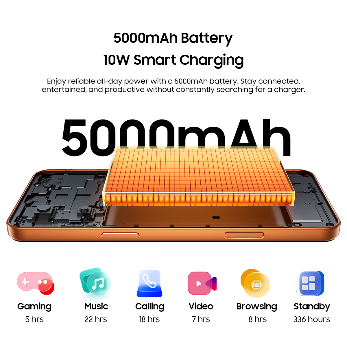 Buy Blackview WAVE 7C 4G Smartphone 16GB+64GB 6.56