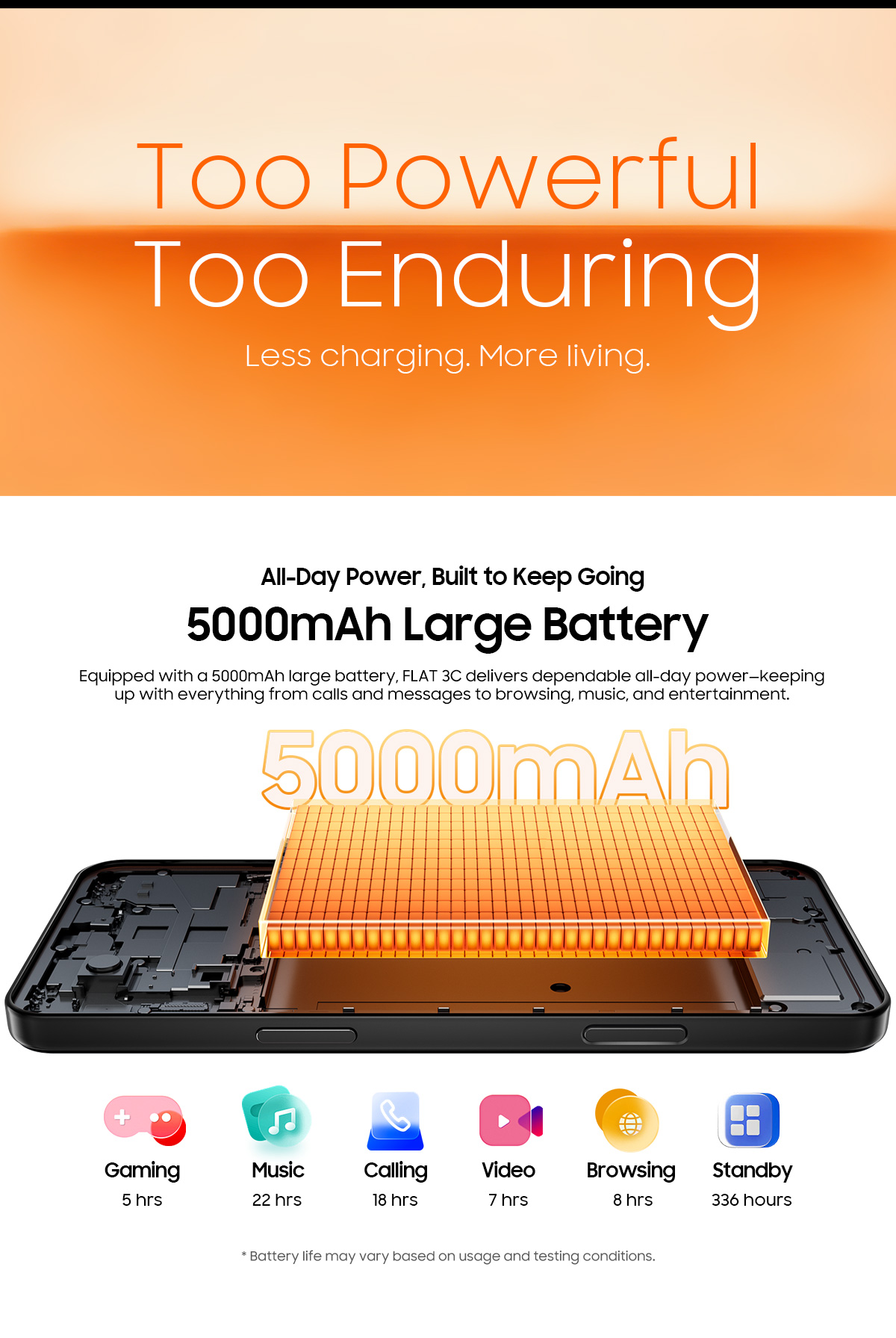 Blackview OSCAL FLAT 3C AI Smartphone 16GB+64GB 6.56