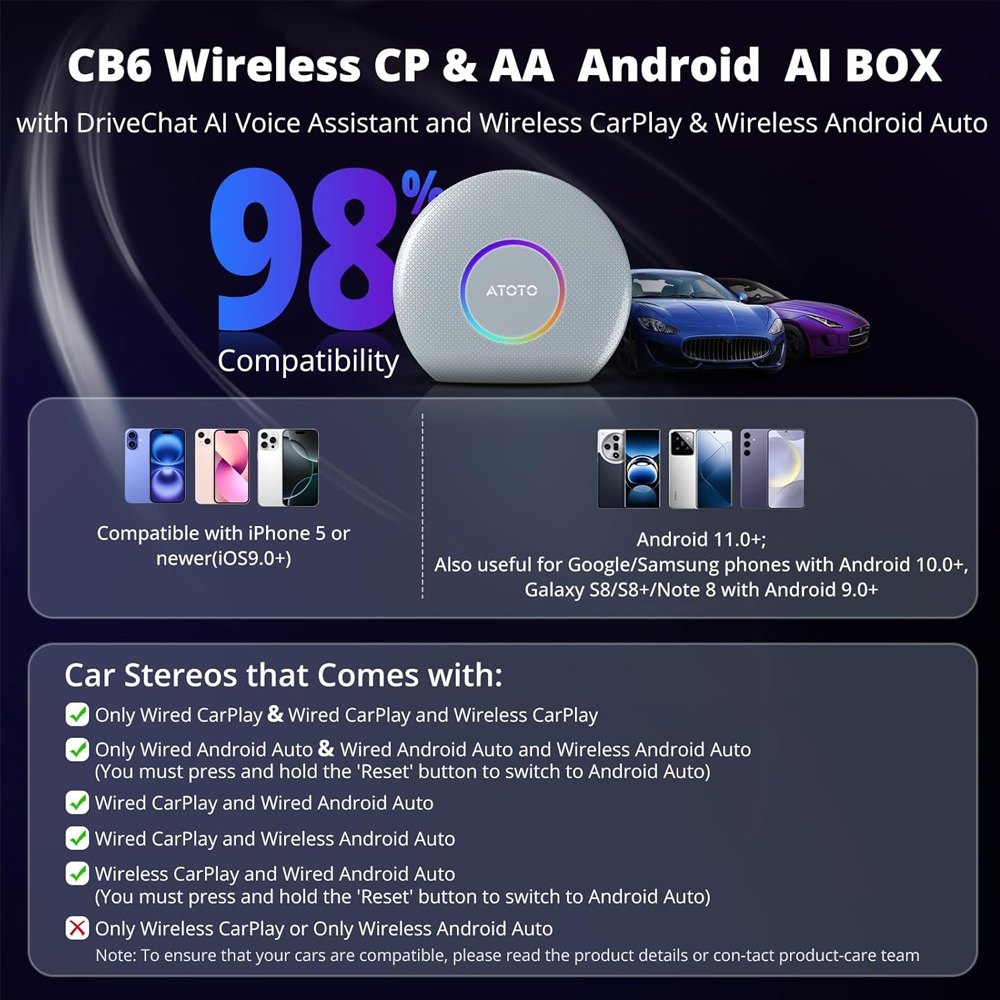 新品⭐︎ ATOTO CB6A CarPlay Ai Box Android 13 ATOTO Car AI Box Ring Kit Smart Android System Wireless
