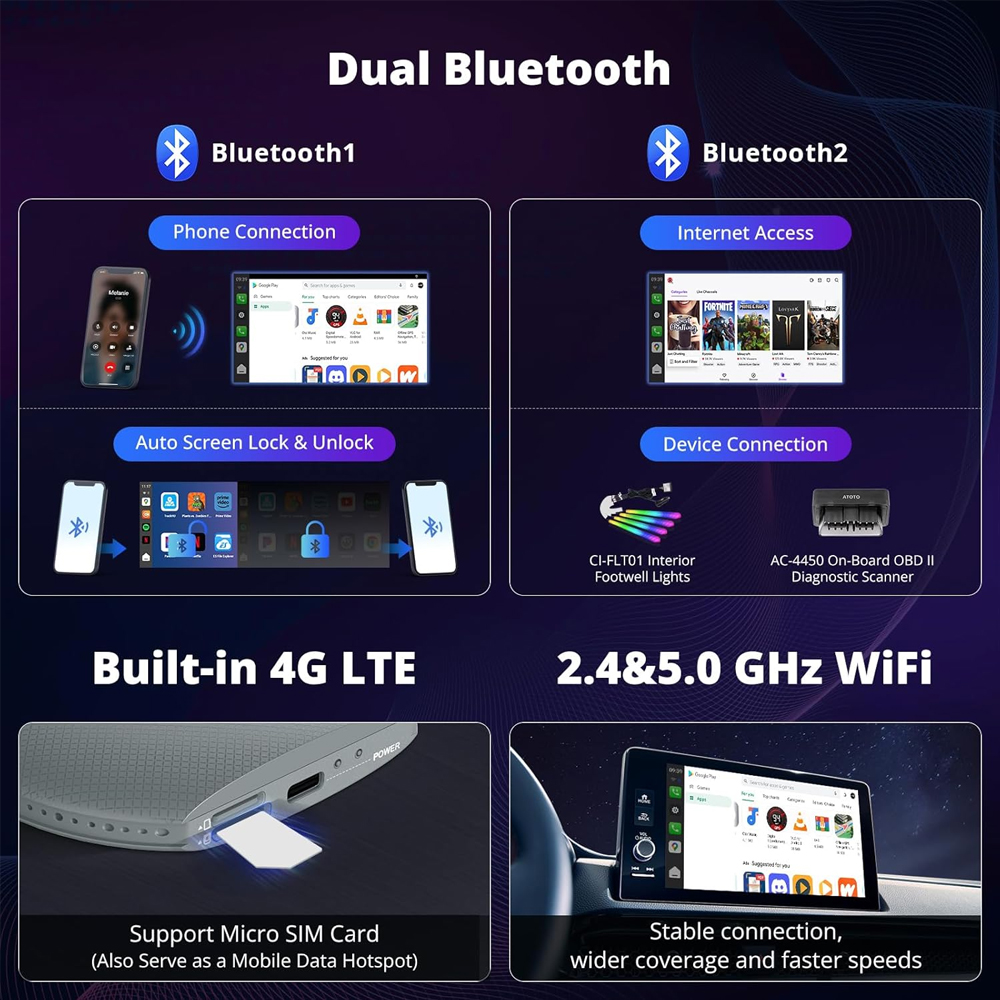 新品⭐︎ ATOTO CB6A CarPlay Ai Box Android 13 ATOTO CarWave CB6 Wireless CarPlay Adapter AI Box with Android 13