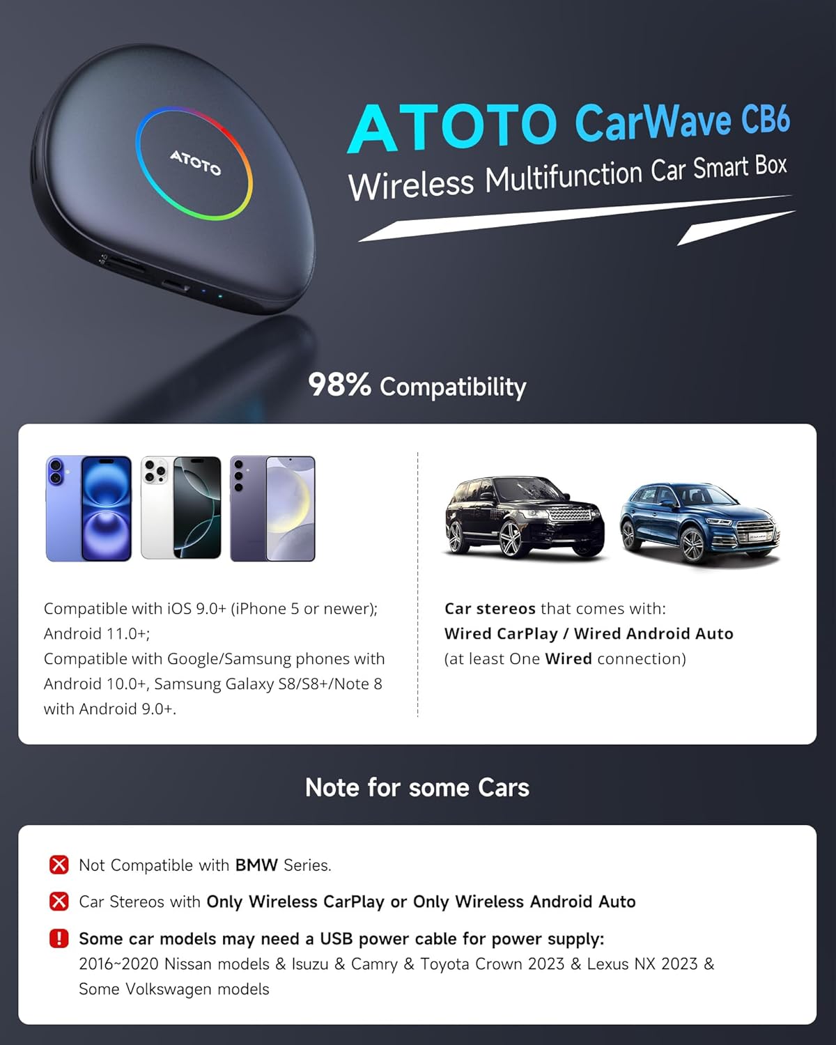 ATOTO Android 13.0 Wireless CarPlay AI Box Android Auto Smart TV