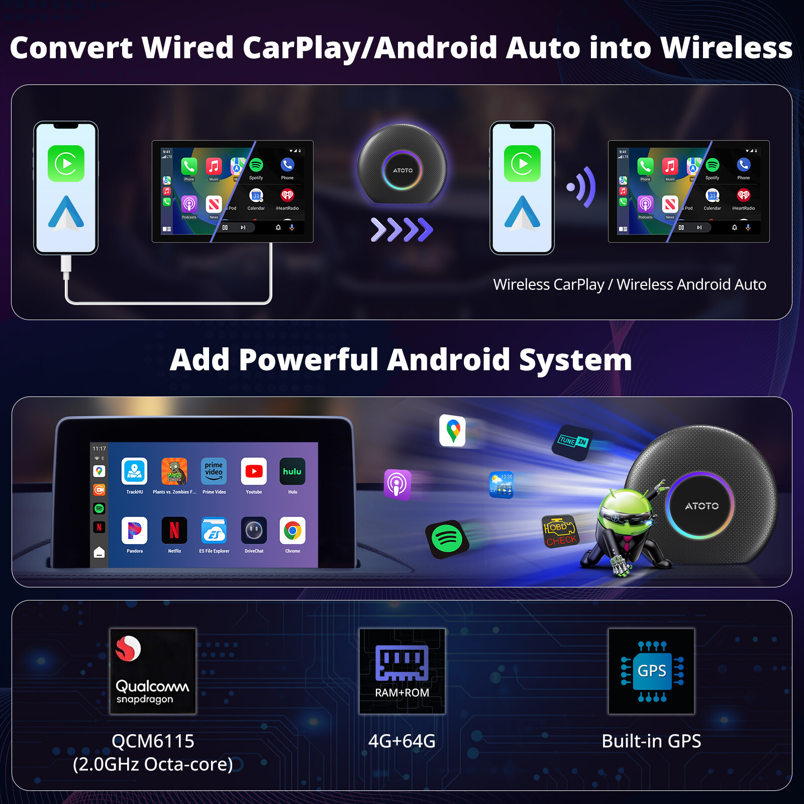 カーナビ ATOTO CARPLAY AI BOX CB6 8GB CB6 Advanced AI Box Wireless CarPlay Adapter 4+64G GEN AI
