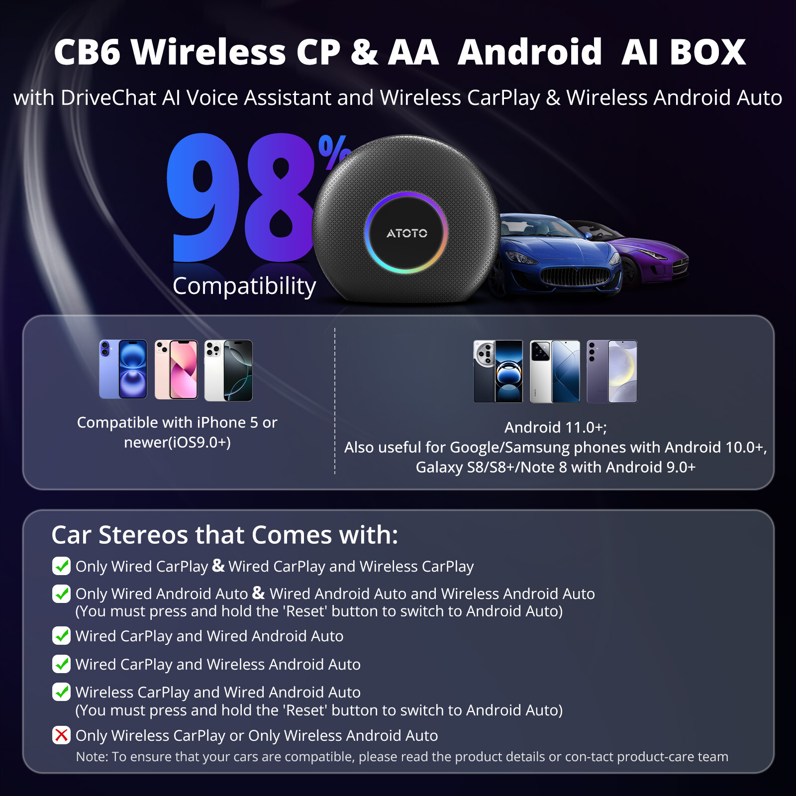 ATOTO CB6 Enhanced AI Box Android Wireless CarPlay Adapter 4G+64G 