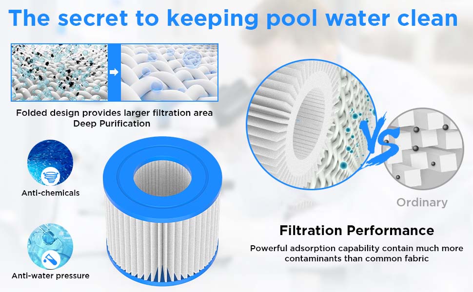 replacements spa filter for hot tub