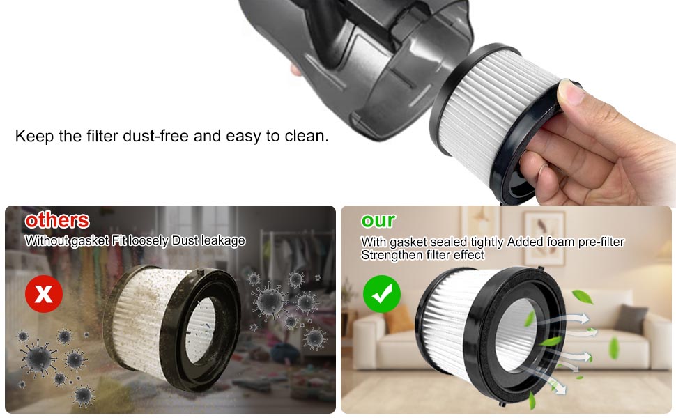 HEPA Filter Replacement for DEWALT DCV501HB 20V Cordless Handheld Vacuum