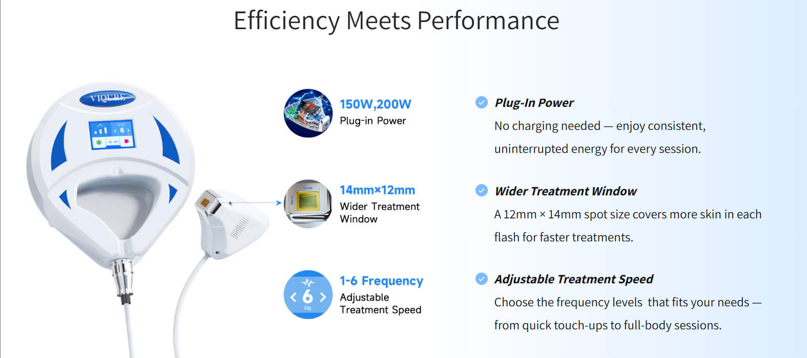 ViQure EpiPro 808nm Diode Laser Hair Removal & Skin Rejuvenation