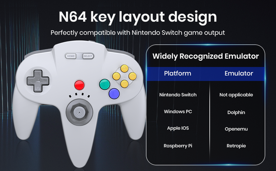 N64 Emulator Pc Controller Nintendo 64 Controller Pack GHz