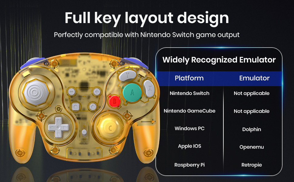 Dolphin Emulator Z Button On Gamecube Controller Wireless Classic