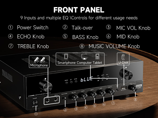 Donner MAMP2 Stereo Audio Amplifier 600W Peak 2 Channel