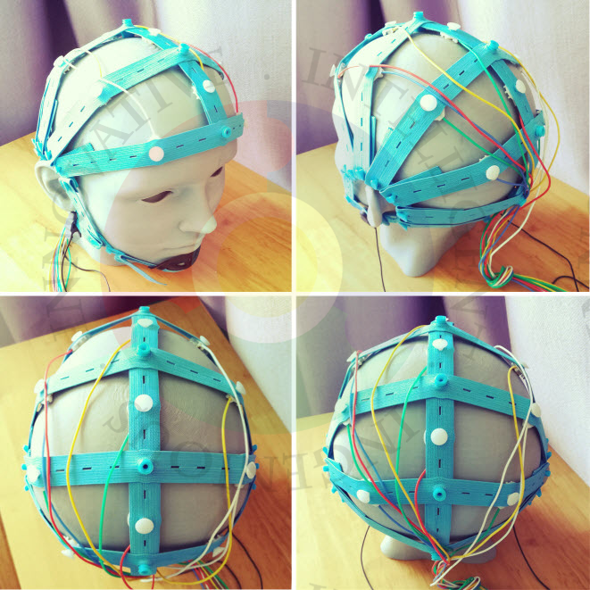 EEG EEG cap, brain electrode cap, suitable for devices such
