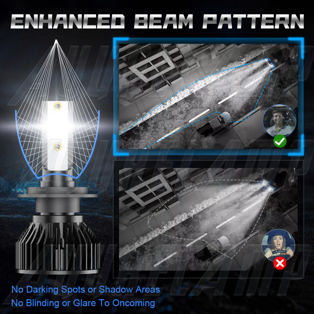 H7 LED Headlights Bulb Low Conversion Beam Kit Super Bright - Foto 5