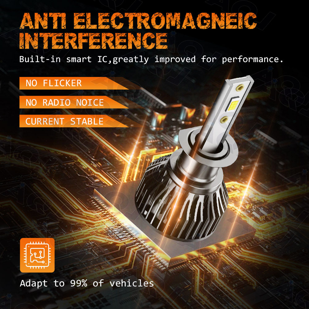 H1 H11 H4 Led H7 Led Headlight Bulb 12V Mini 9005 9006 HB3 HB4 H9 H8 LED Headlamp H3 9004 9007 9008 H13 Led Car Lights Turbo Buy cheaply on
