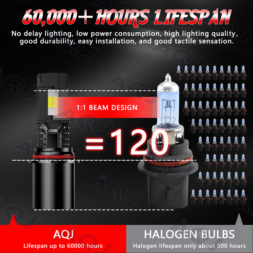 For Mitsubishi Mirage G4 2017-2020 LED Headlight High/Low Beam +