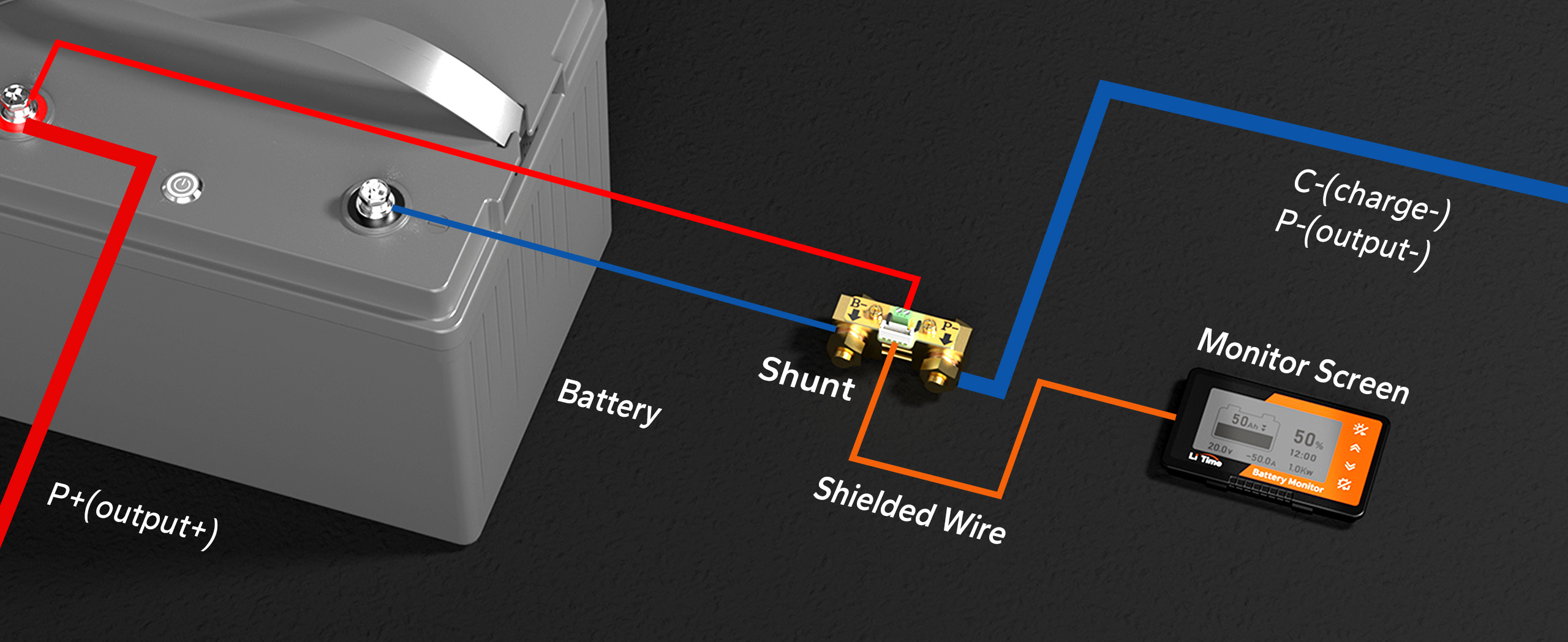 電源ユニット Li Time 500A Battery Monitor 電源ユニット Li Time 500A Battery Monitor LiTime 500A Battery