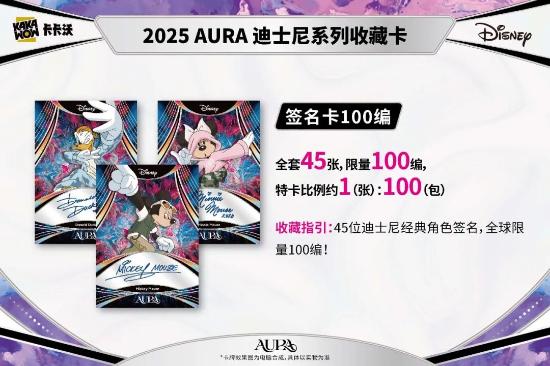 2025 Kakawow Aura Disney Trading Cards * Sealed Box * NEW