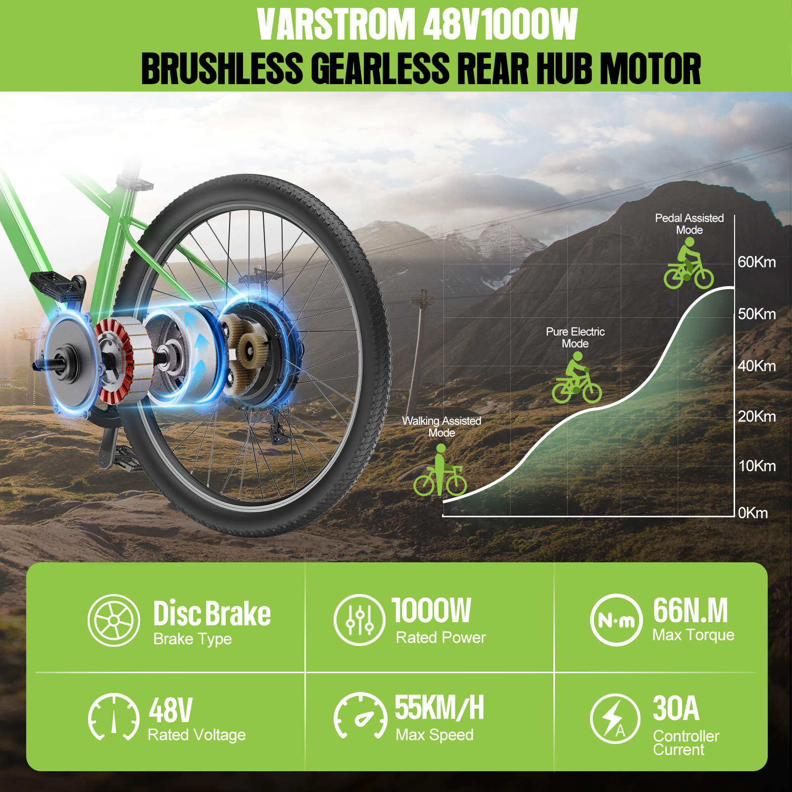 bell bike helmets cambridge Local Helmet length:1.5M Rival II Level Wind tuned shape fits closer tariff-enabled
