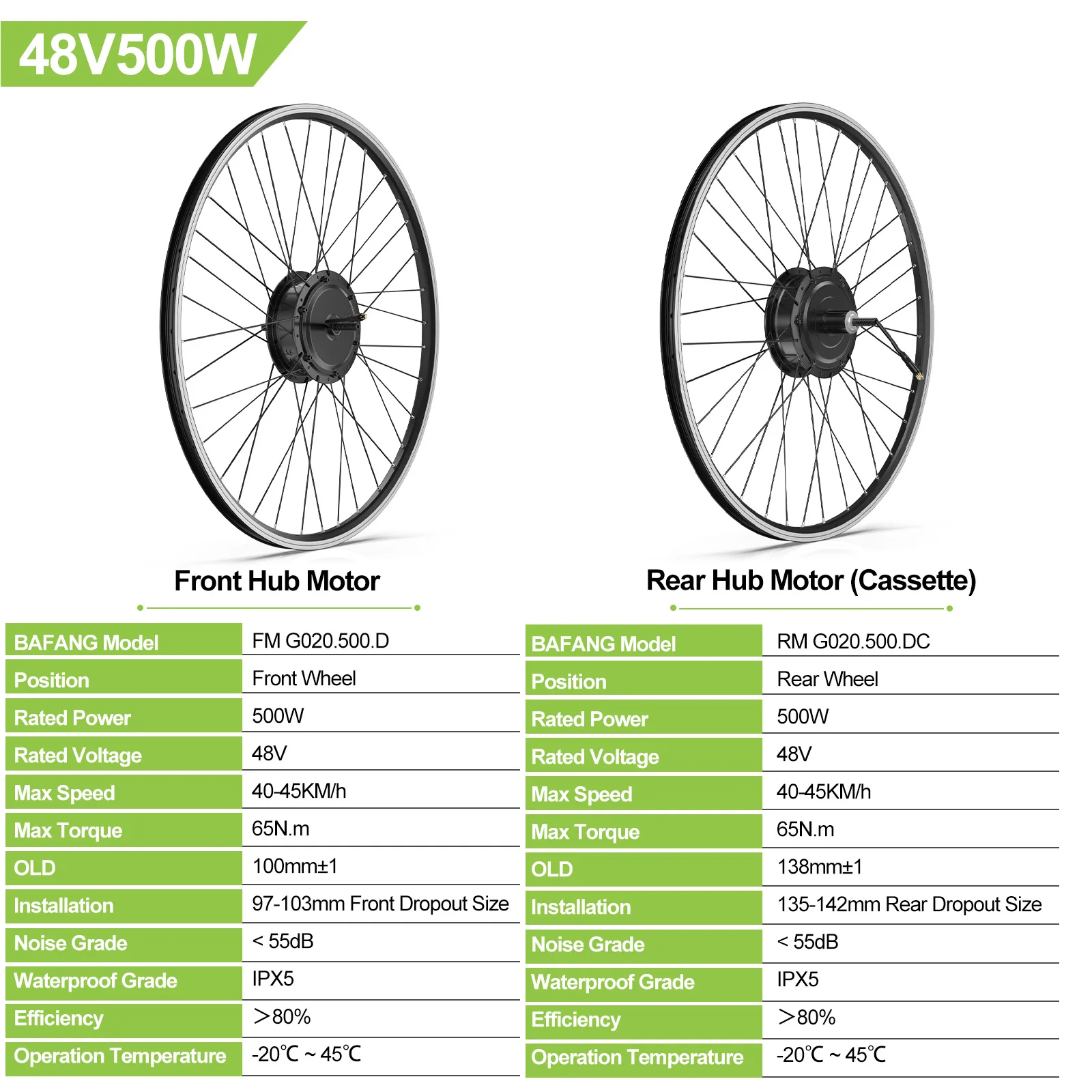48V500W 20'' 26