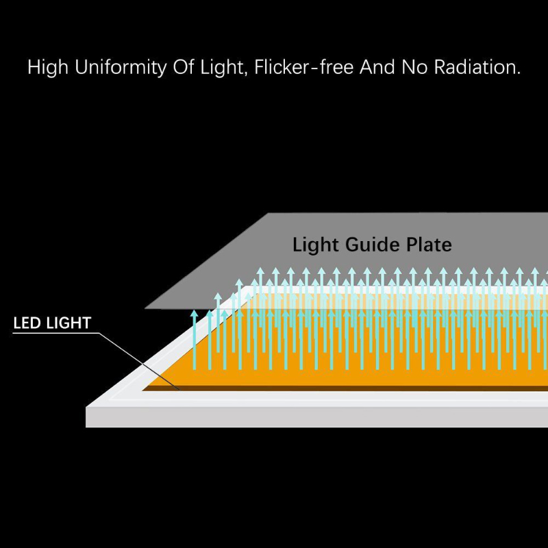 A3 LED Zeichnung Zeichenbrett Leuchtkasten Tattoo Kunst Schablone Ultradünn Lightbox Pad - Bild 27 von 47