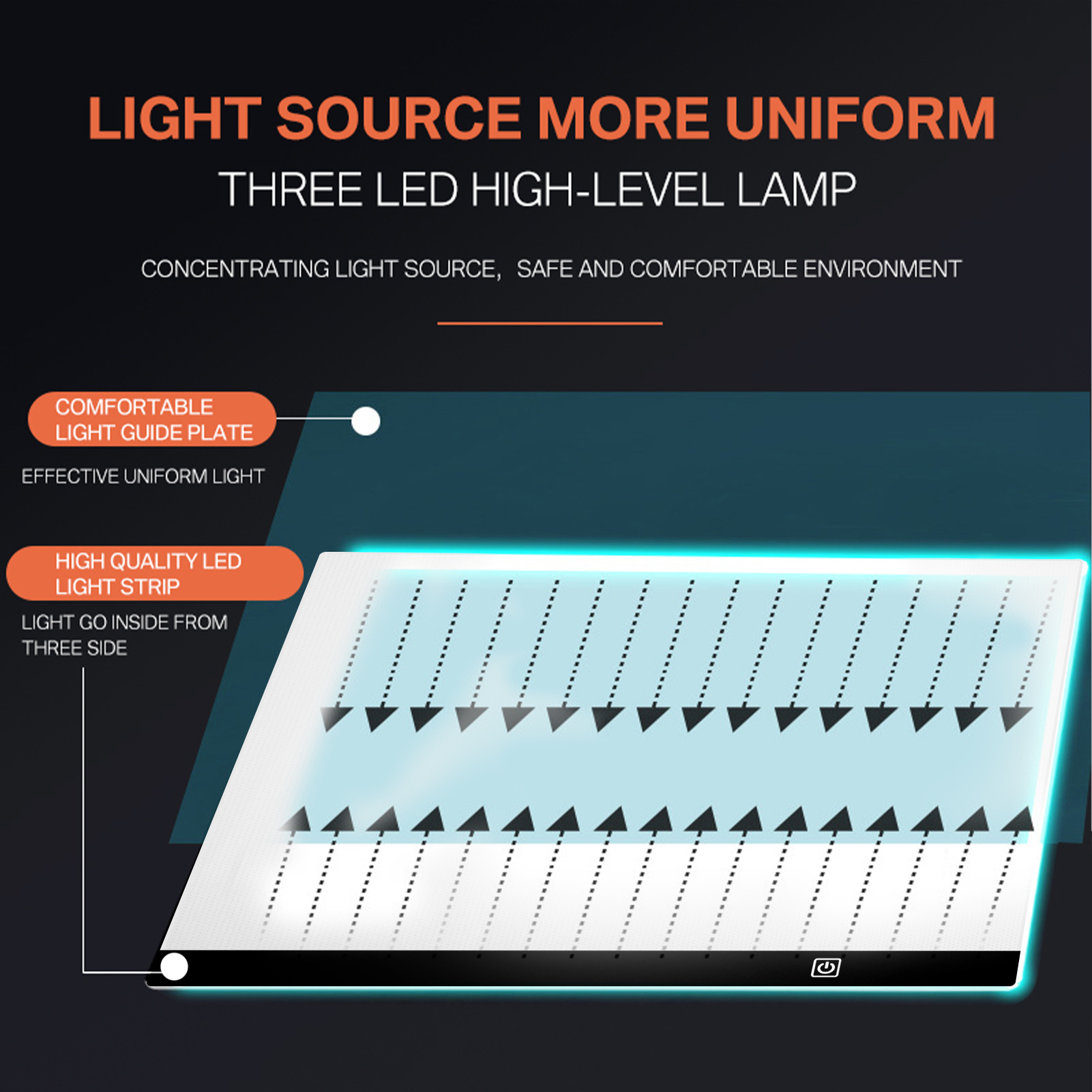 A3/A4 LED Zeichnung Kopierbrett Spur Leuchtkasten Ultradünnes Pad Diamond Painting - Bild 22 von 37