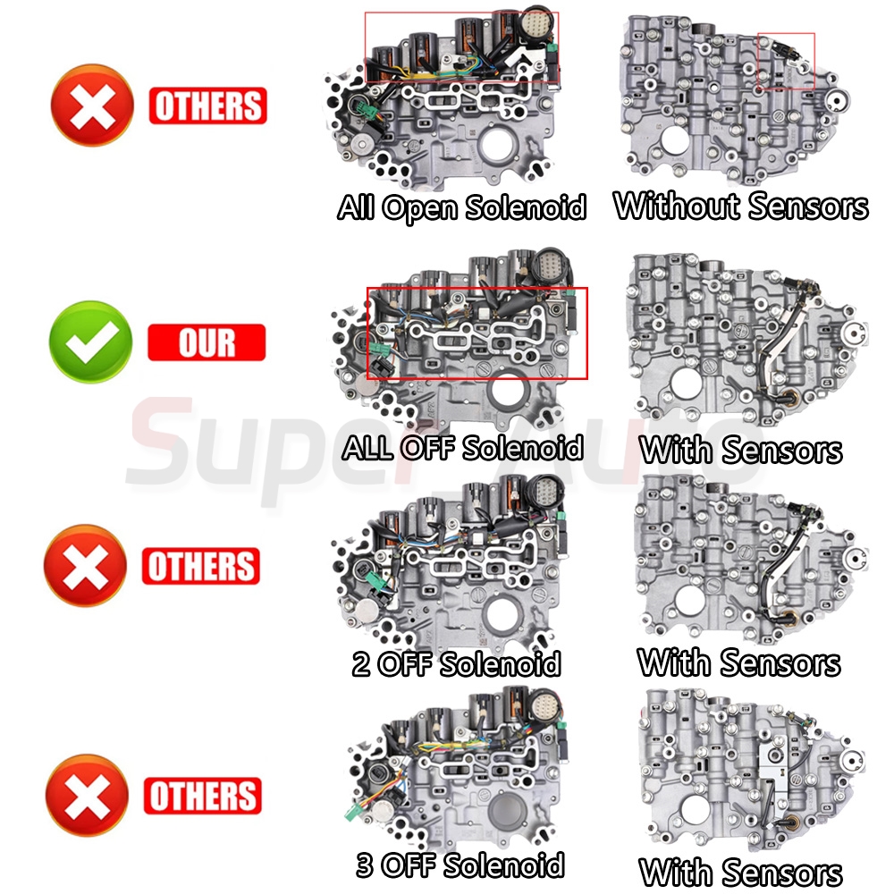 na_tsu1420ページ Amazon.com: TOPAZ A4367 Right Engine Motor Mount Hydraulic