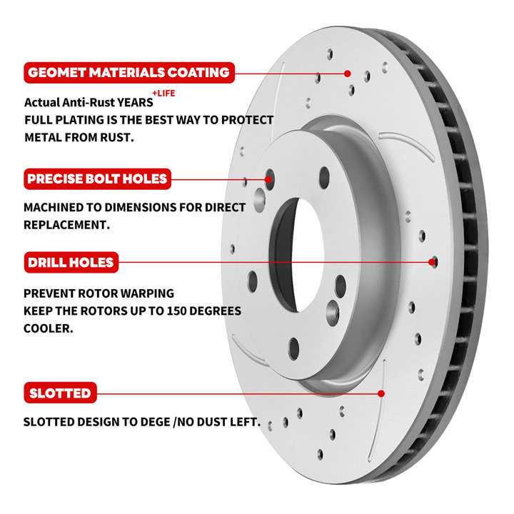 Detroit Axle Brake Kit For 2003-2007 Jeep Liberty – Drilled & Slotted Rotors + Ceramic Pads – 10-Year Warranty