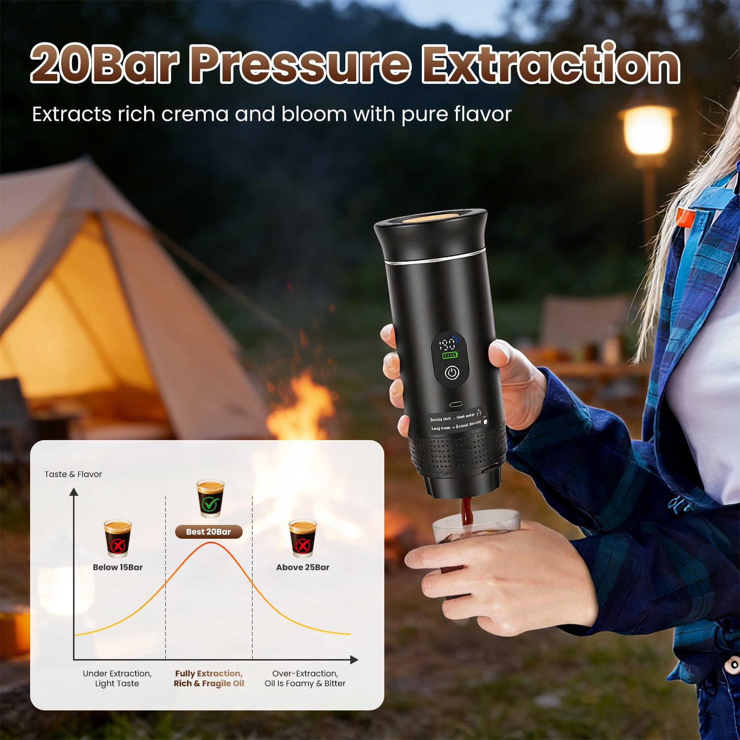 3-in-1 Portable Espresso Machine Cordless Self-Heating Coffee Maker Rechargeable