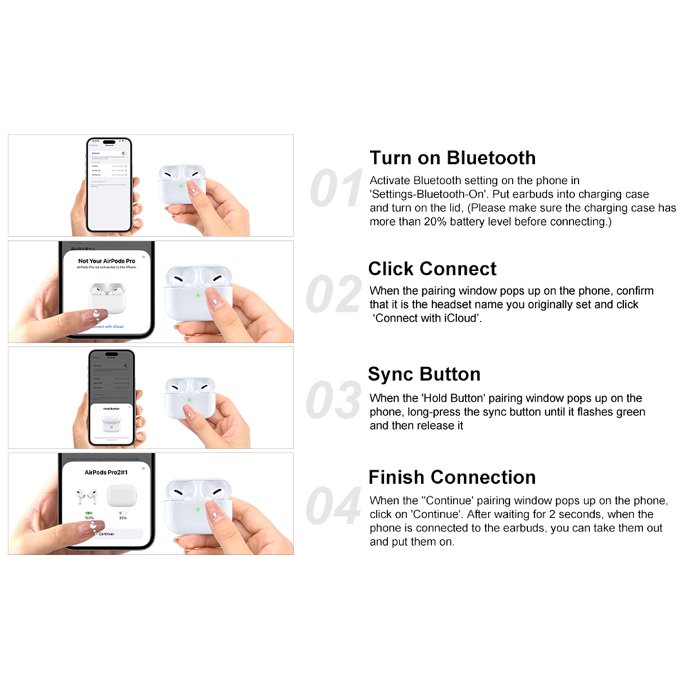 Wireless Charger Case Replacement for AirPods Pro 1/2 (1st & 2nd Gen) No Earbuds