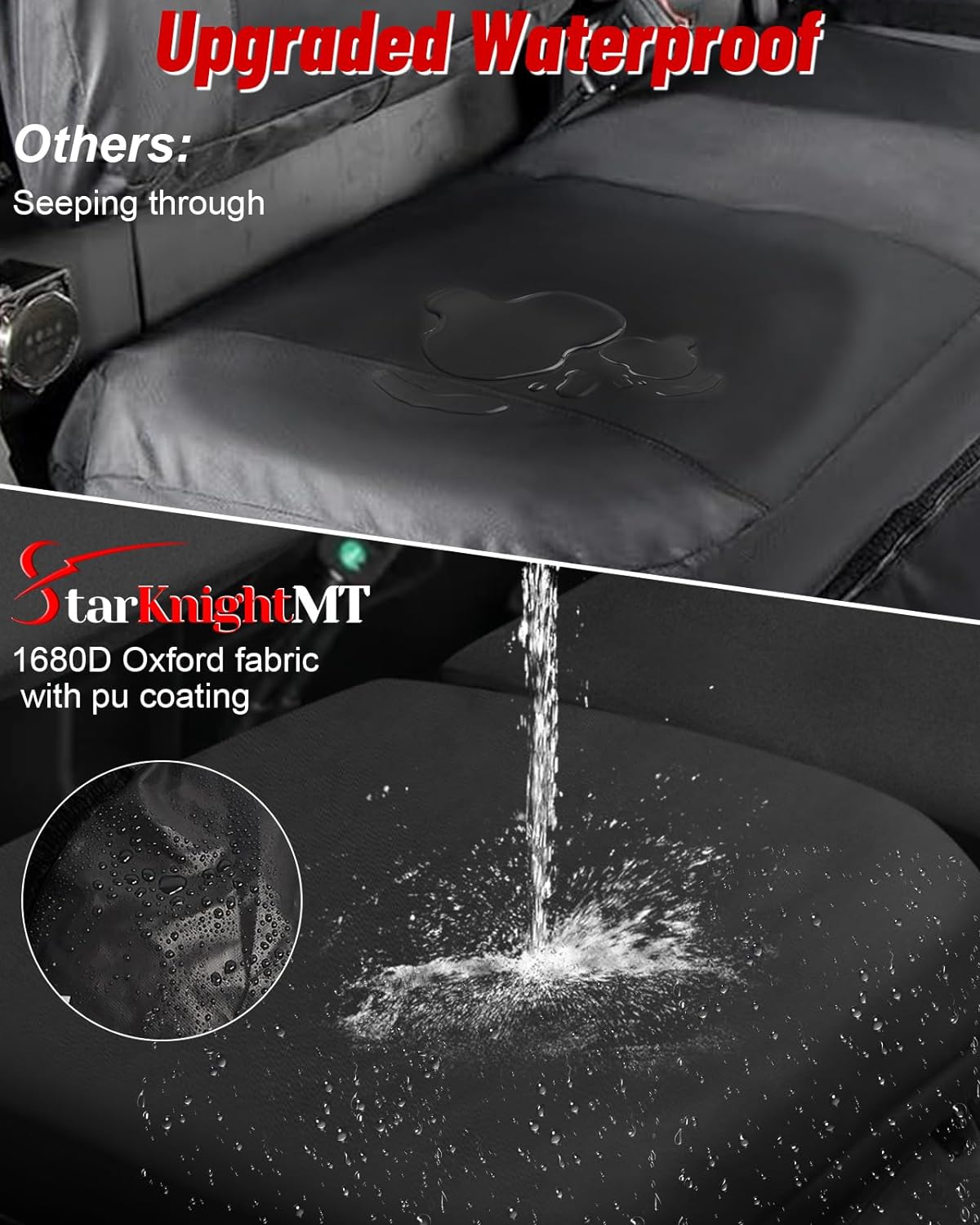 UTV Seat Covers For CFMOTO Uforce 1000 & 1000 XL (2019-2024) - 1680D Oxford, Water-Resistant, Front Row Set Of 5 - View #2