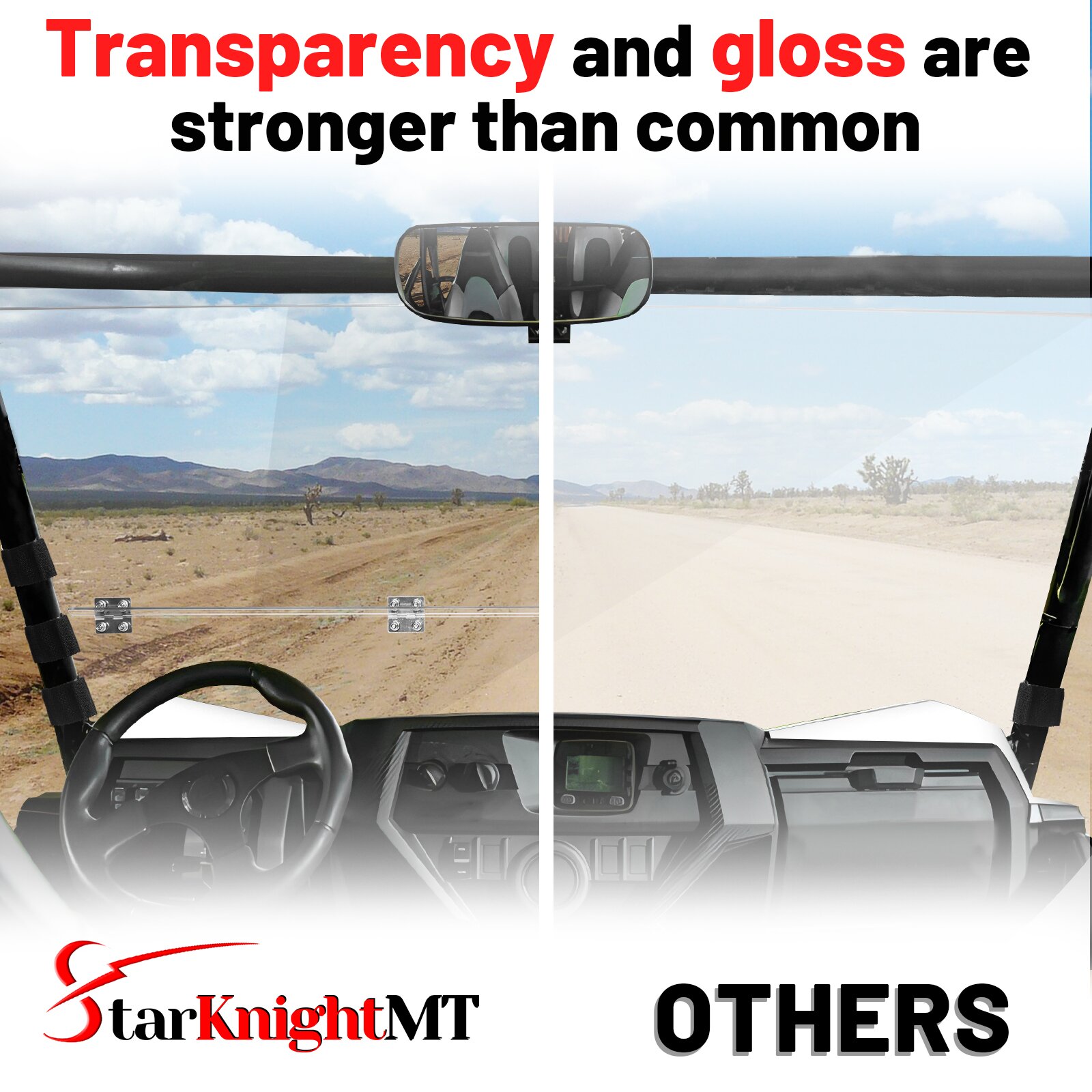 Flip Up Full Windshield for Kawasaki Teryx 800/ Teryx4 800 2016+/