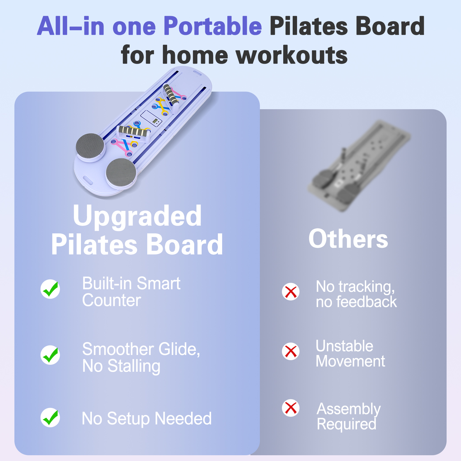 Pilates Board Multifunctional Abdominal Plate Sets Detachable Ab