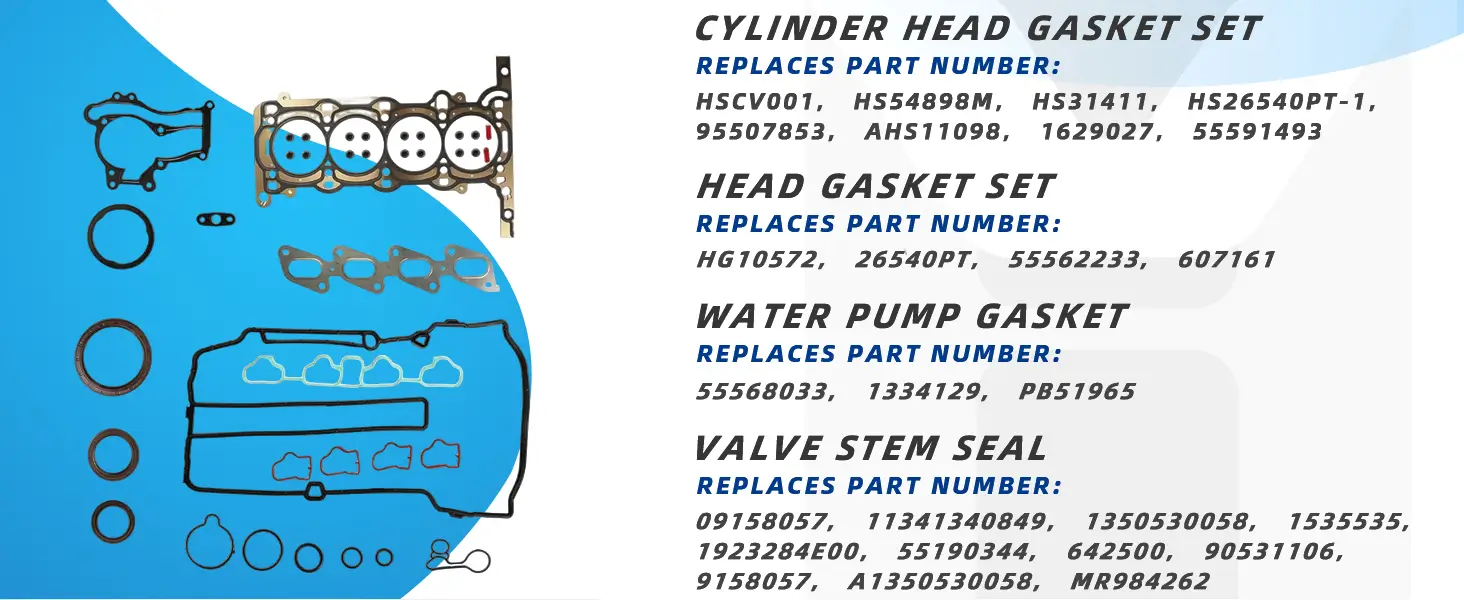 gasket set