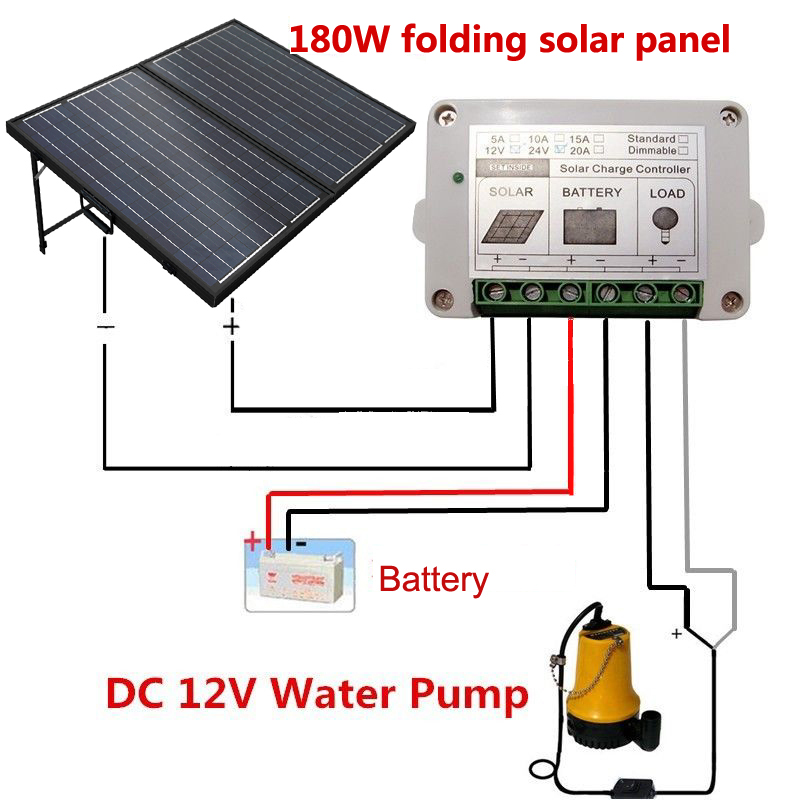 12v Solar Submersible Water Pump Kit And180w Mono Fold Solar Panel For Commercial 607052792633 Ebay 2180