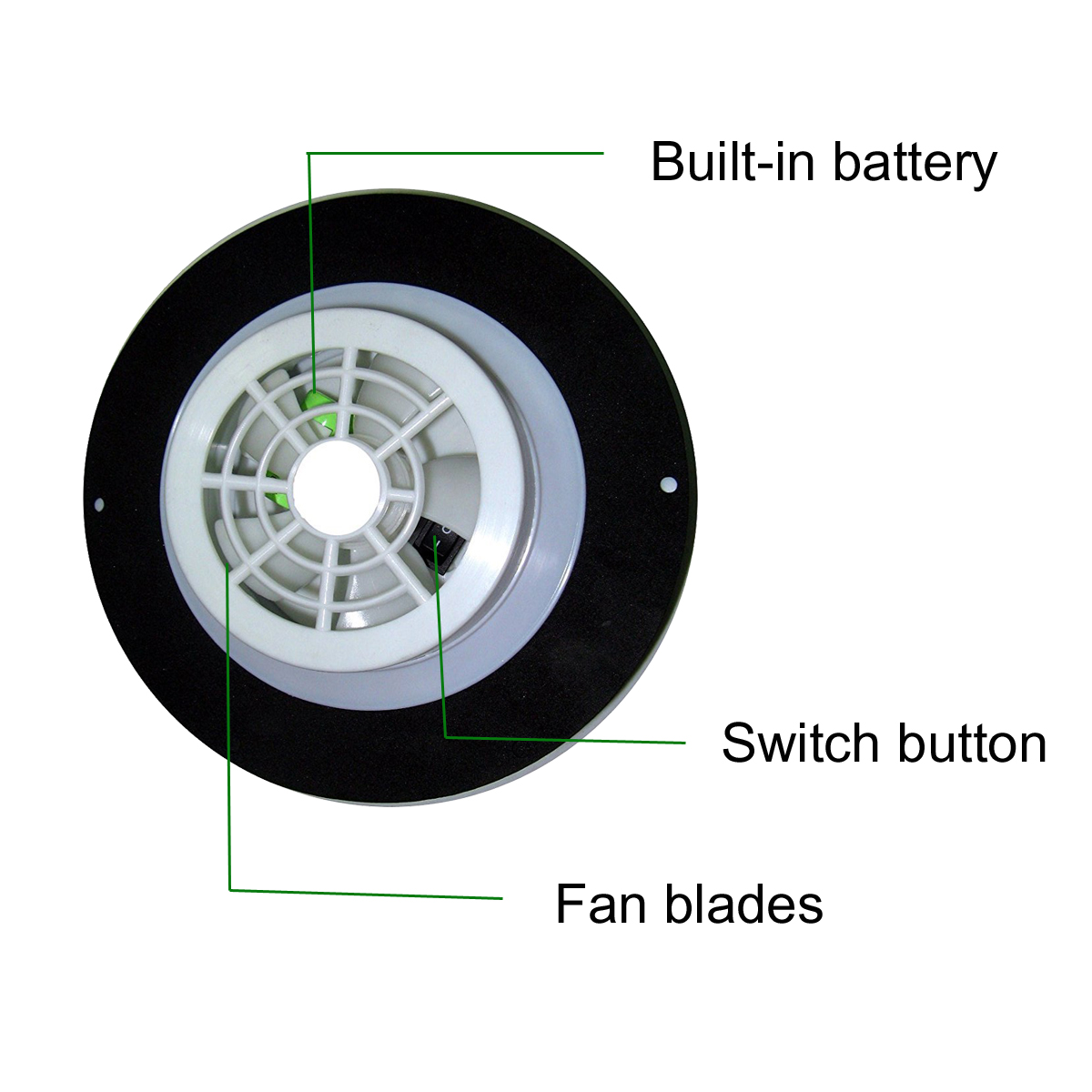 Boat Exhaust Fan RV/Caravan Solar Air Vent Fan Ventilator W Battery