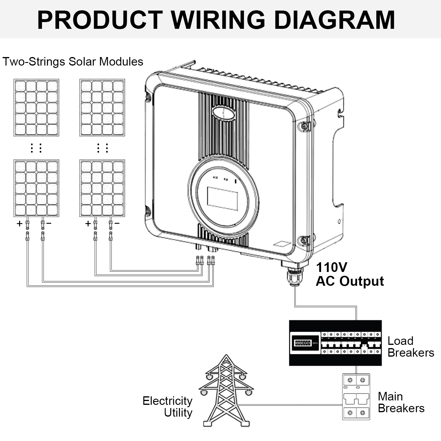 3KW 4KW 5KW Grid Tie Solar Panel Kit ：195W Monocrystalline Solar Panels