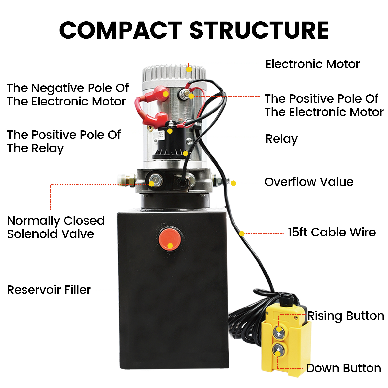 New Single Acting Hydraulic Pump DC 12V Dump Trailer 6 Quart 3200 PSI
