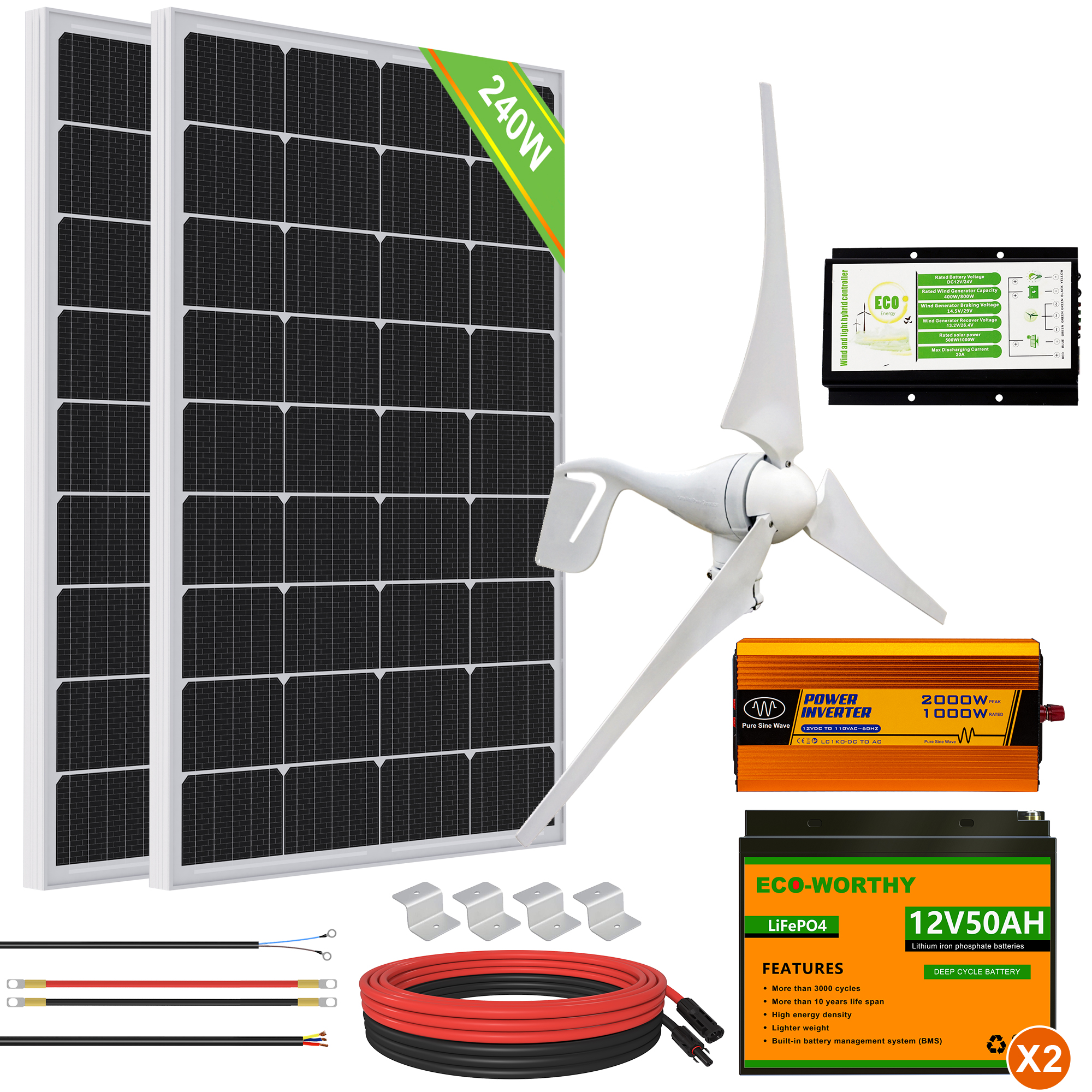 Mini Eolico Domestico Prezzi e Produzione di energia - Pannelli  Fotovoltaici Prezzi